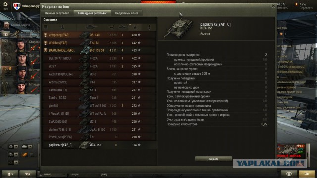 Wargaming 27