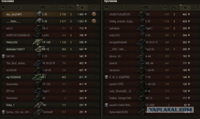 Wargaming 31