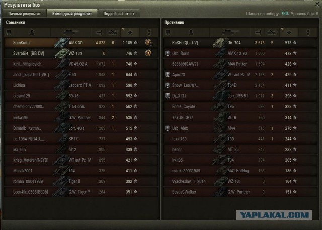 Wargaming 32