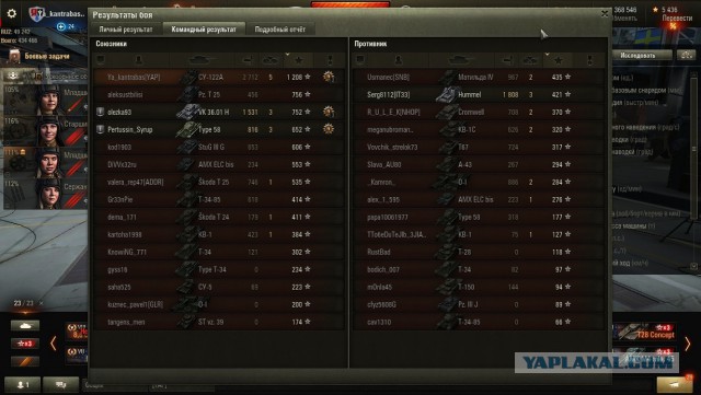 Wargaming 41