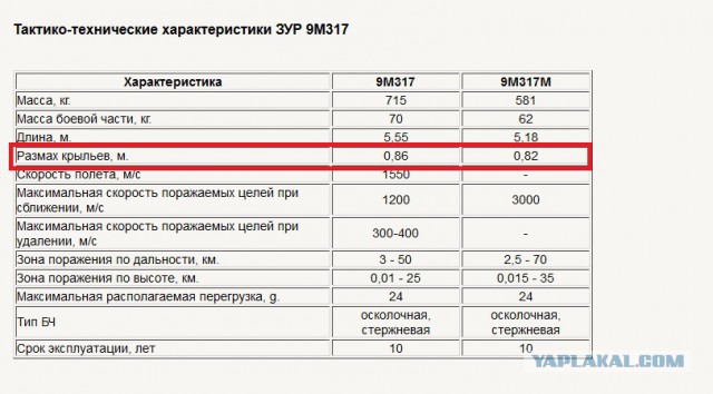 Пацаны, а есть у кого синяя изолента?