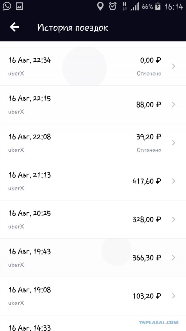 Как я в Uber подработал