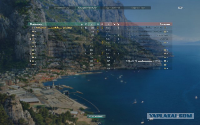 World of Warships - 4