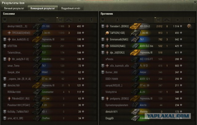 Wargaming 51