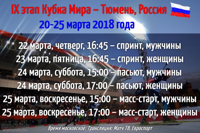 Биатлон. Сезон 2017/2018. Часть 8. Контиолахти ( Финляндия)+Холменколлен  (Норвегия)+ Тюмень(Россия)