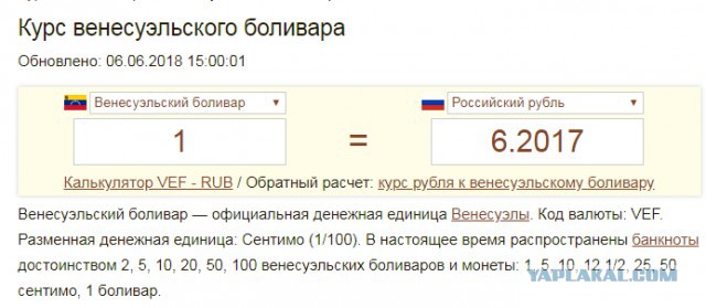 Полный бак за 81 копейку