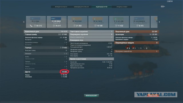 World of Warships - 6