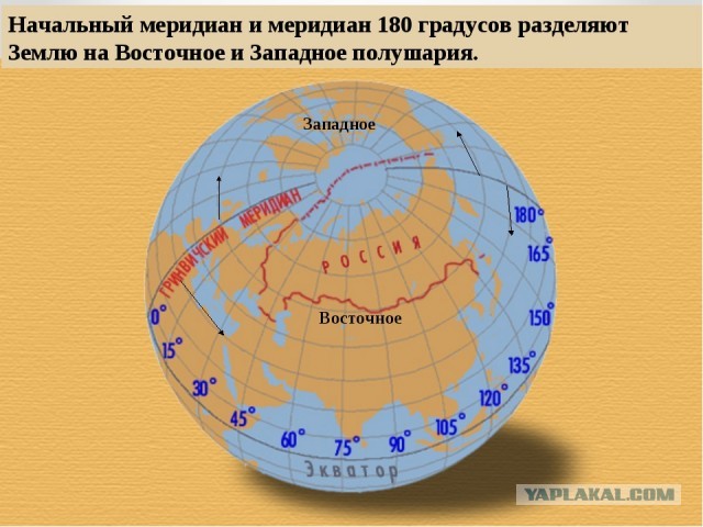 Осколково
