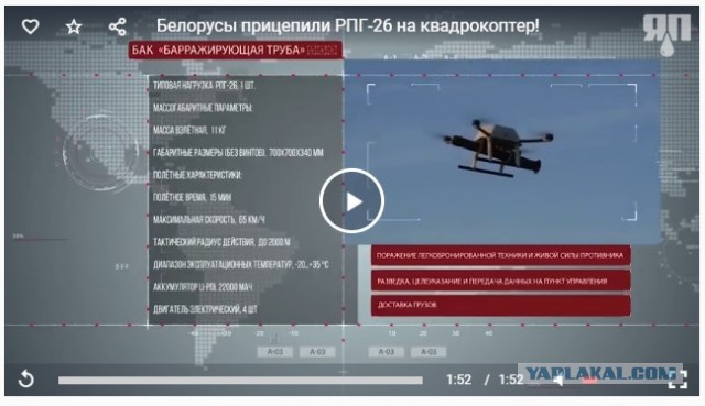 Белорусы прицепили РПГ-26 на квадрокоптер!