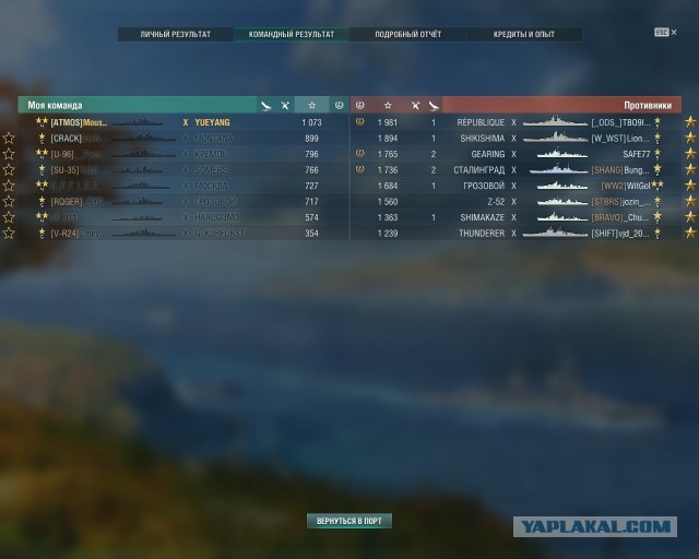 World of Warships - 9