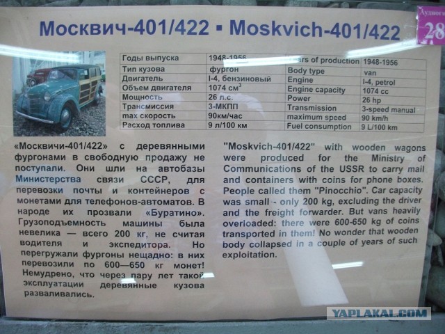 Сочи. Автомузей