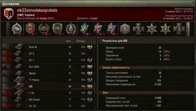 Wargaming 2