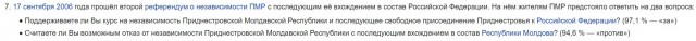 МИД РФ Нападение на Приднестровье равно нападению на Российскую Федерацию