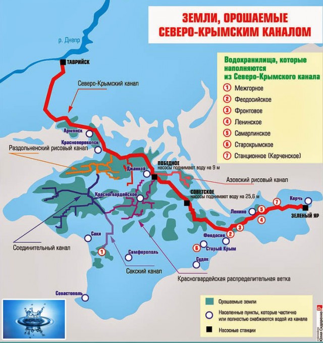 В Северо-Крымском канале начал падать уровень воды