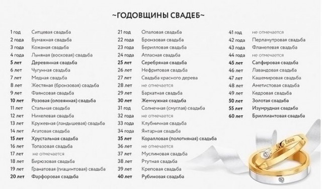 Дочь Брюса Уиллиса Скаут поделилась архивными фотографиями с папой