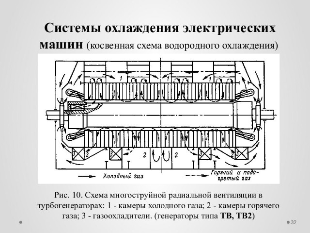Дело было вчера на Артёмовской ТЭЦ в Приморье
