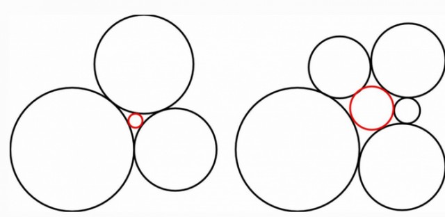 Физики решили 380-летнюю геометрическую задачу Декарта