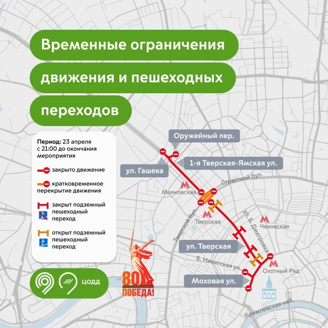 Так, москвичи и гости столицы, кто на авто