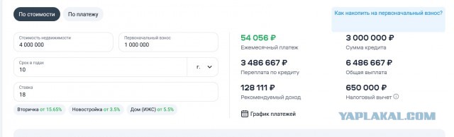 Вот мы ругаемся на зумеров из за плохого отношения к работе. Но войдите в их положение,что материального им сейчас светит в этой жизни.