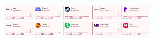 Российский интернет упал