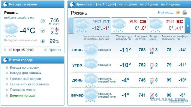 19 марта. Весна.
