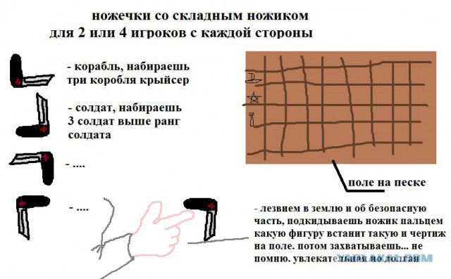 Чем себя развлекали дети в СССР