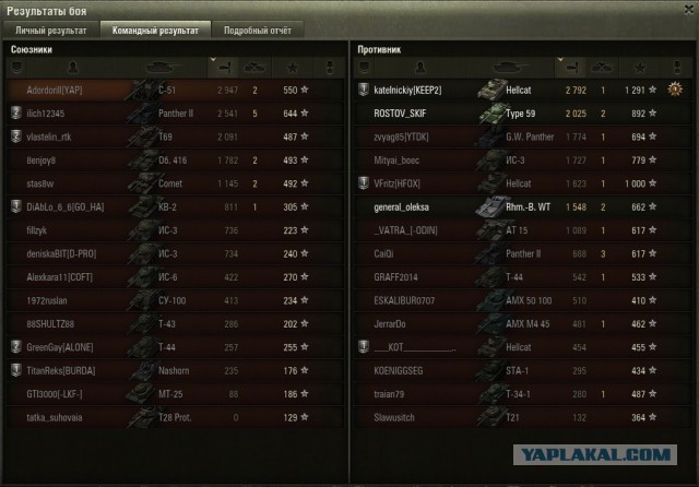 Wargaming 10