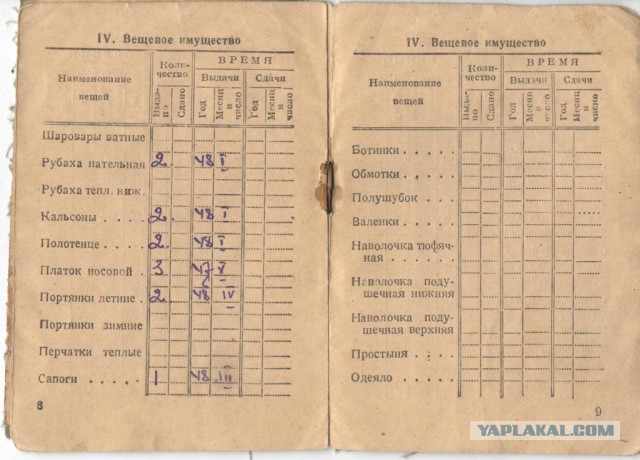 Книжка красноармейца ( 1948г.)