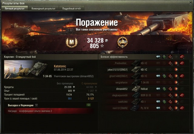 Wargaming 12, WoT сотоварищи