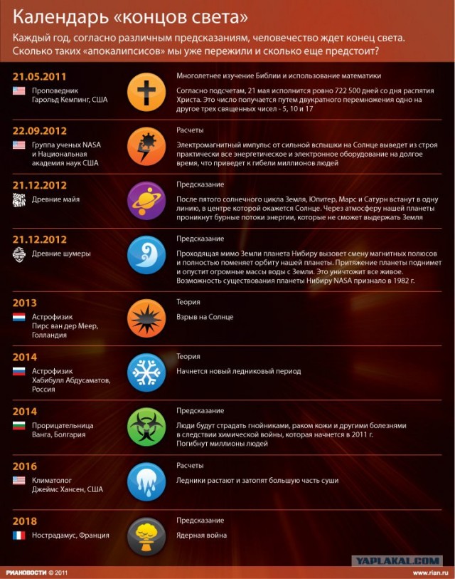Пятничный "позитив" от gismeteo.ru