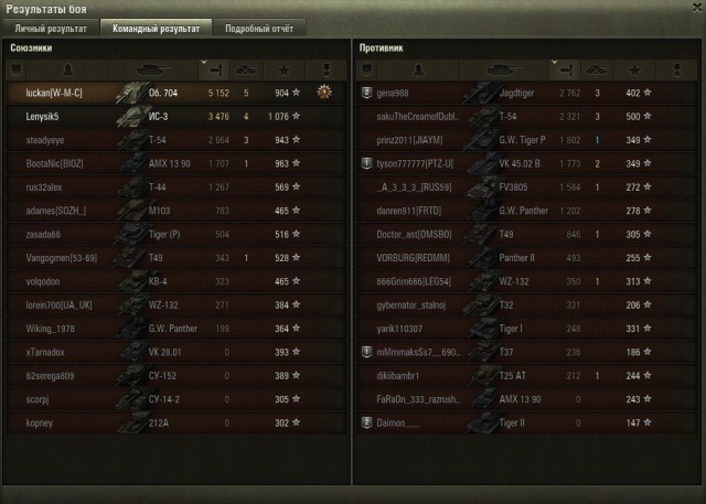 Wargaming 28