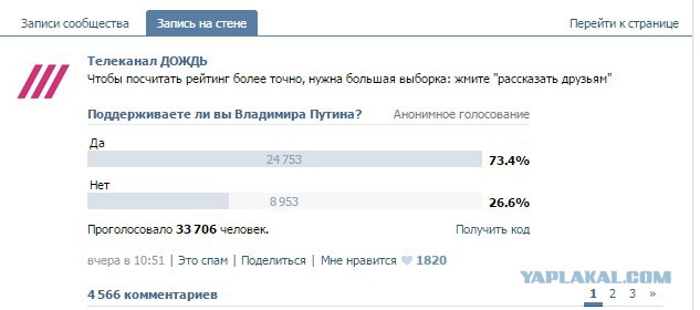 "Дождь", решил Провести опрос в своей группе ВК