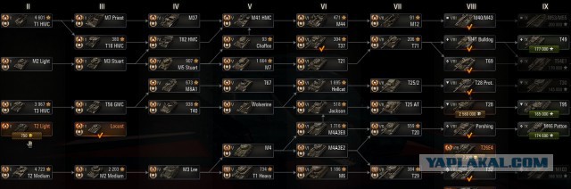 Wargaming 49