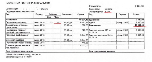 90 тысяч - средняя зарплата учителя в Москве