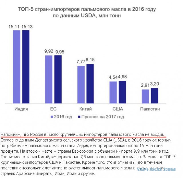 Ничего не напоминает?