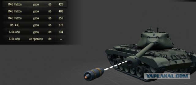 Wargaming 52