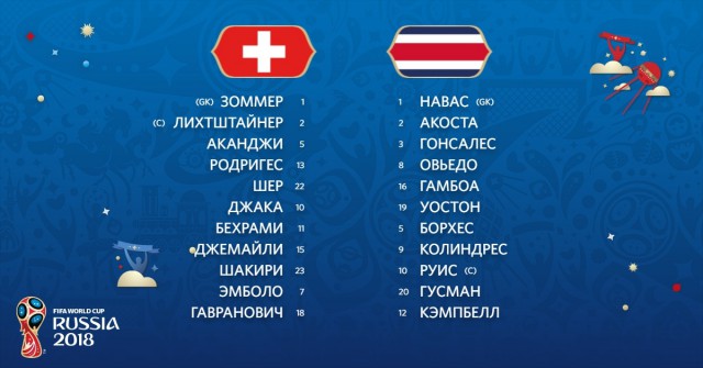 Чемпионат Мира по футболу. Россия 2018 (часть 4)