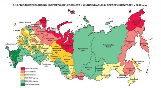 Путин об успехах в сельском хозяйстве