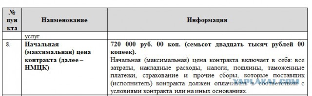 На Кубани отключили Вечный огонь на Сопке Героев из-за нехватки денег