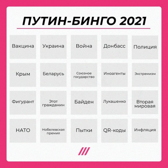 Большая пресс-конференция Владимира Путина — 2021
