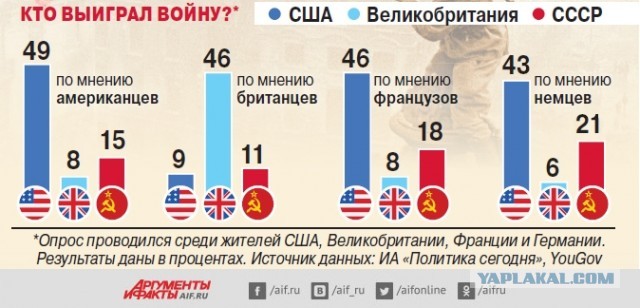 Дважды в ад и обратно