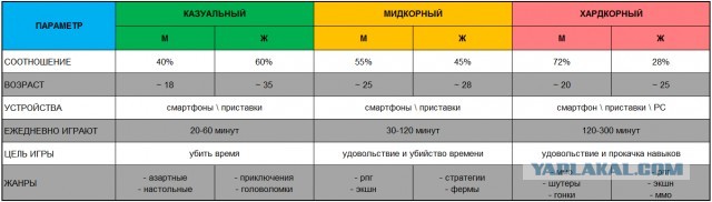 Критики хвалят новых «Черепашек-ниндзя» за геймплей и ностальгию