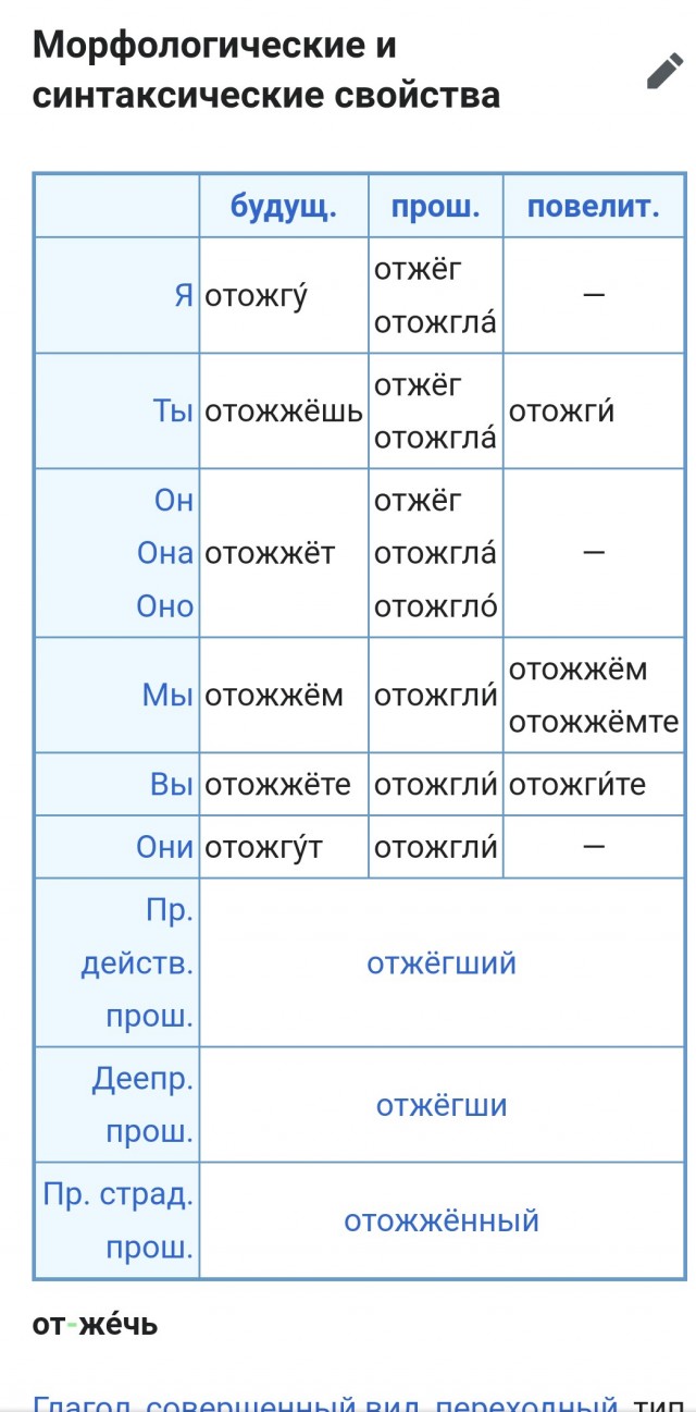 Есть еще порох