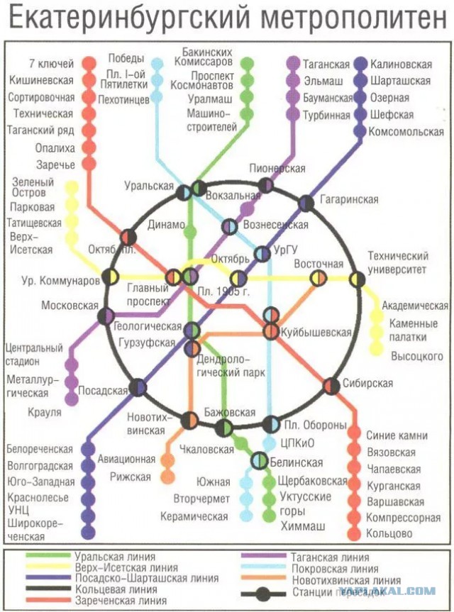 Метро 2008 года схема