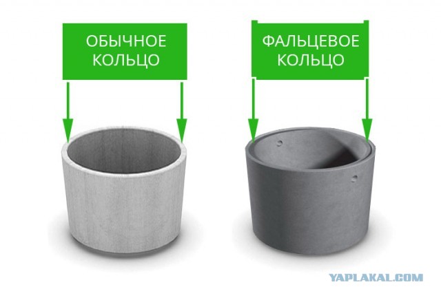 Опускание колец без манипулятора