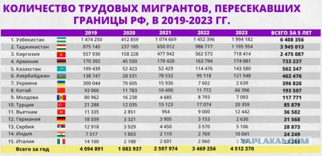 Казахстан и Великобритания подписали соглашение о военном сотрудничестве