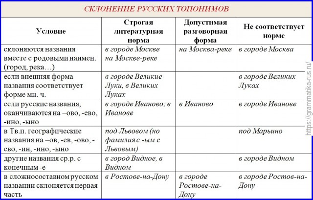 Застрявшим в Пулкове пассажирам разрешили выходить на улицу покурить и даже съездить домой