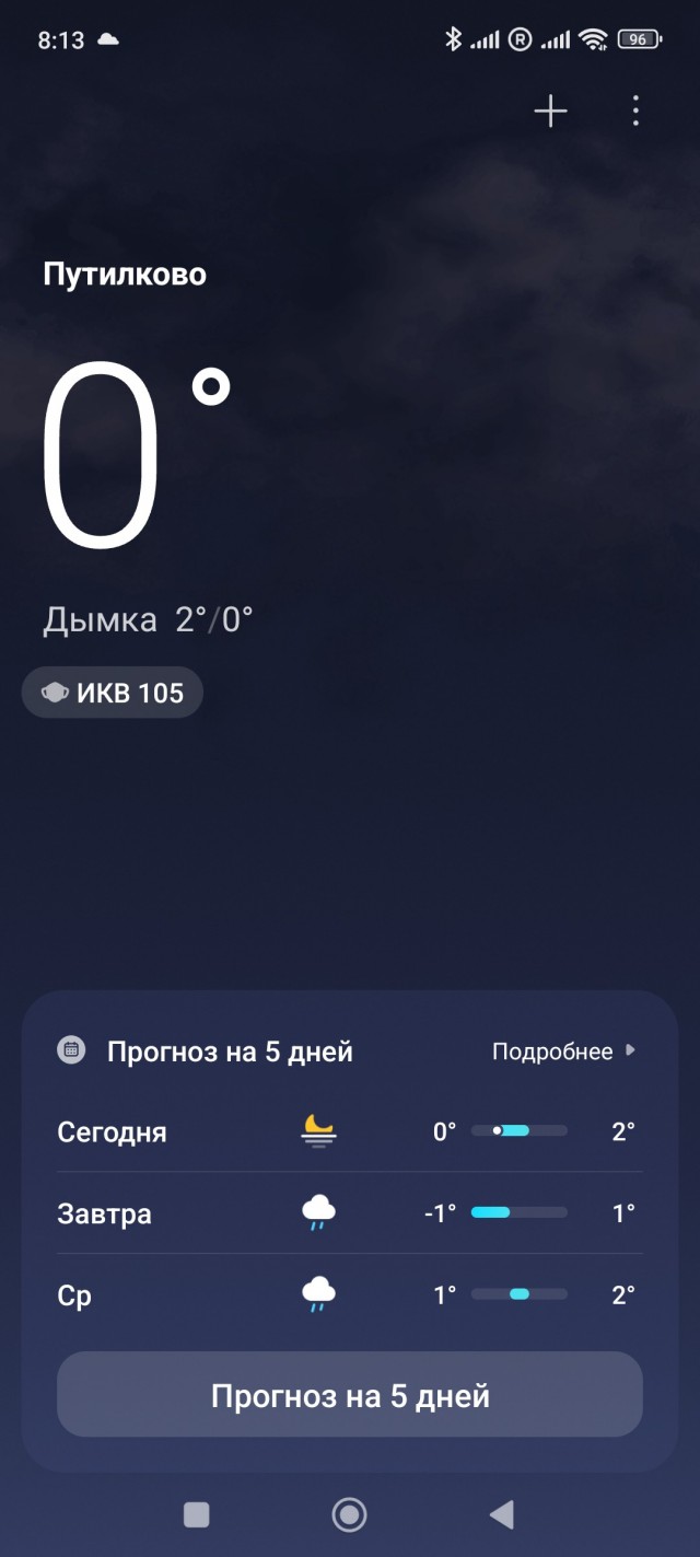 Здравствуйте друзья!