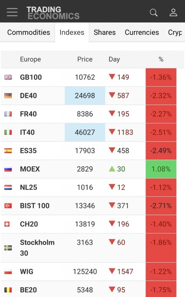 Иран не наносил удар по нефтяным объектам Саудовской Аравии