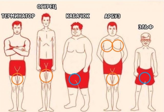 Женский ответ